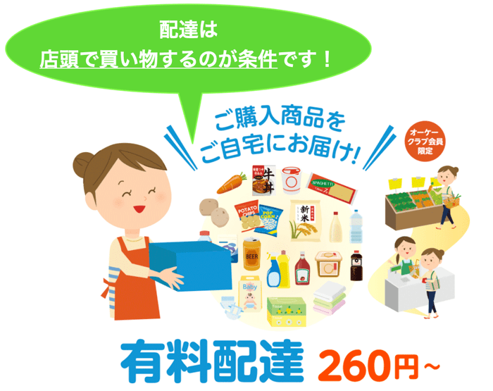 Okストアの支払い方法まとめ チラシから１番お得な支払いまで解説 みんなの教科書